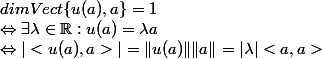 dim Vect\{u(a),a\} = 1 \\ \Leftrightarrow \exists \lambda \in \R : u(a) = \lambda a \\ \Leftrightarrow | <u(a),a> | = \|u(a)\|\|a\| = |\lambda| <a,a>
